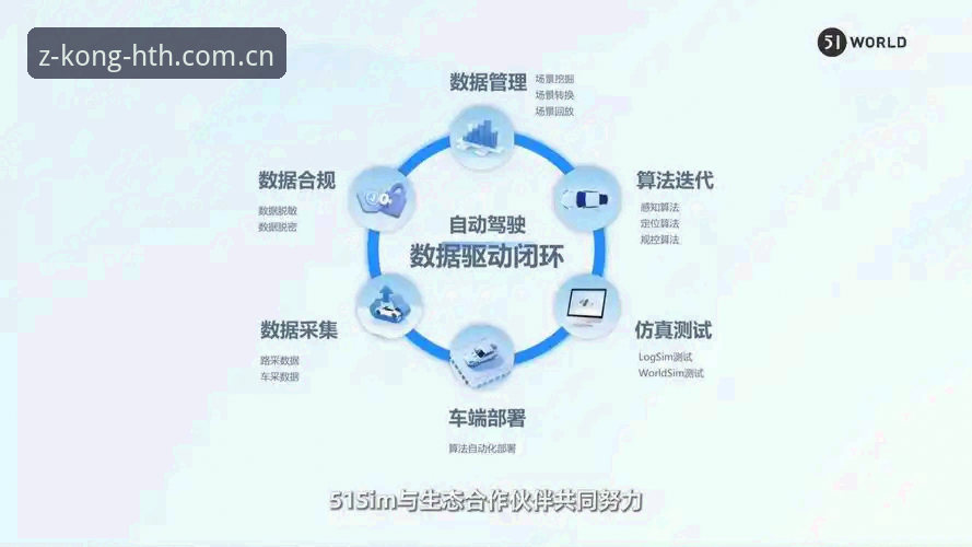 自控迭代创纪元苹果版赛事数据攻略 自控迭代创纪元苹果版赛事数据攻略——从数据盲区到闭环操控的深度评测