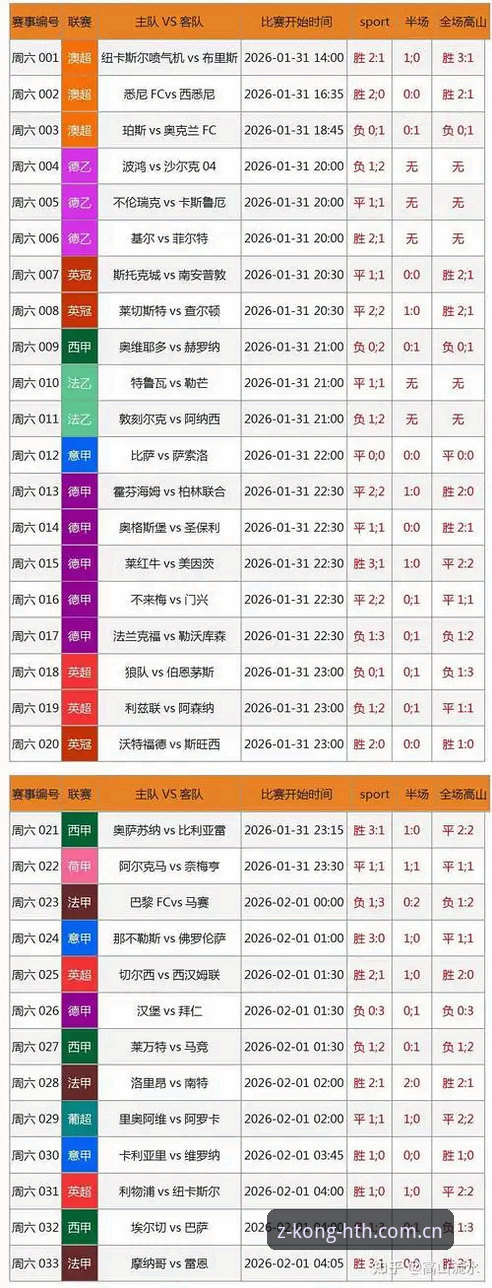 老竞彩玩家分享：自控迭代创纪元苹果版赛事数据的3个实战心得
